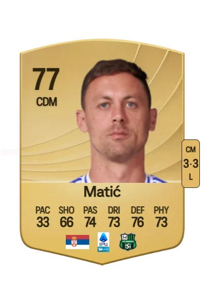 Nemanja Matić card