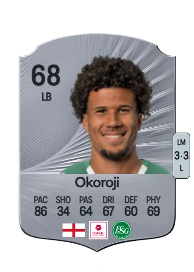 Chima Okoroji card