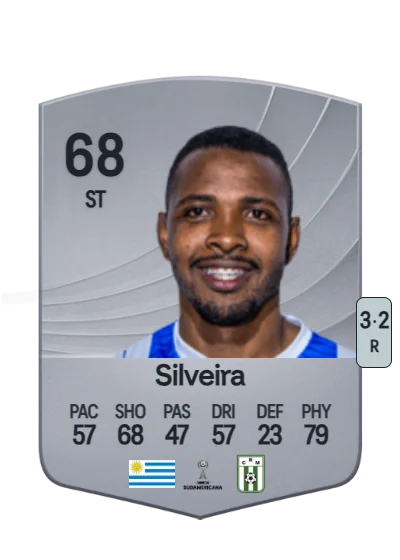 Hugo Silveira card