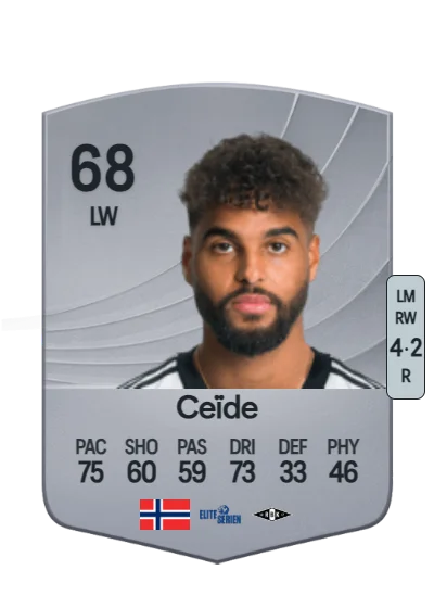 Emil Ceïde card