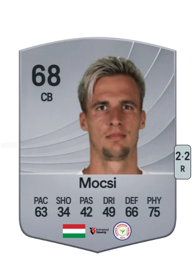 Attila Mocsi card