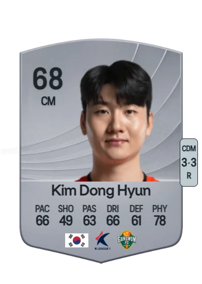 Dong Hyun Kim card