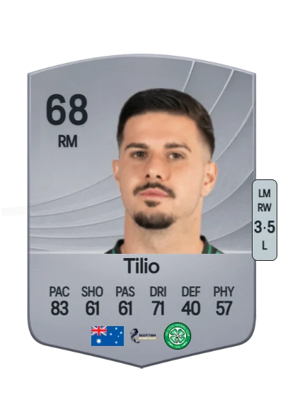 Marco Tilio card