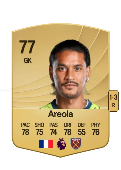 Alphonse Areola card