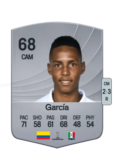 Alejandro García card