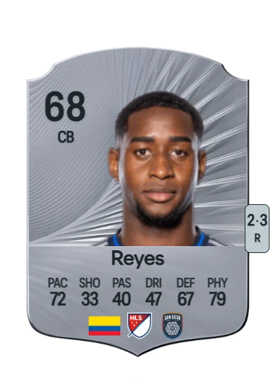 Andrés Reyes card