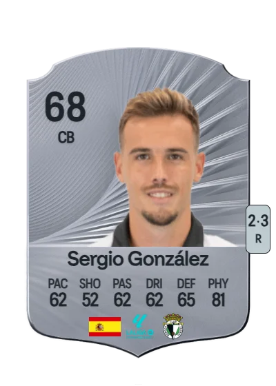 Sergio González Martínez card