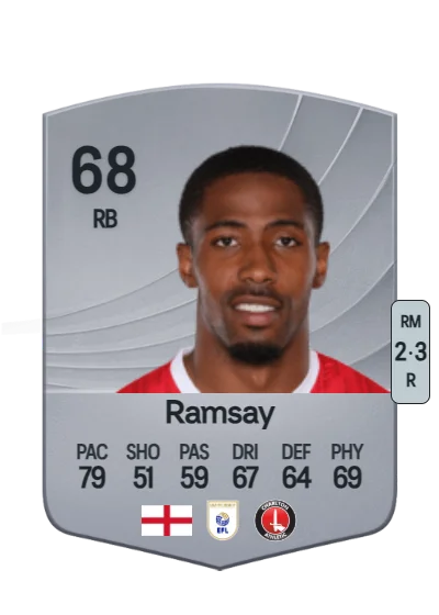 Kayne Ramsay card