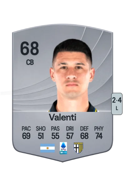 Lautaro Valenti card
