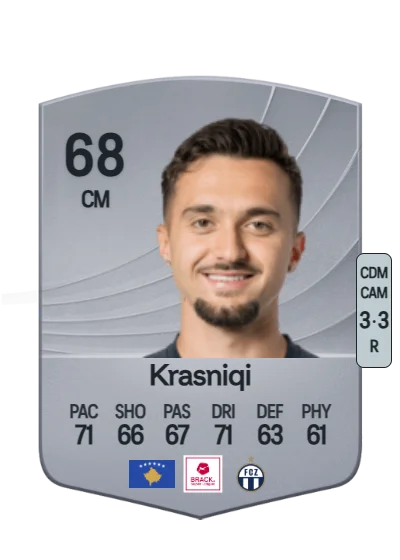 Bledian Krasniqi card