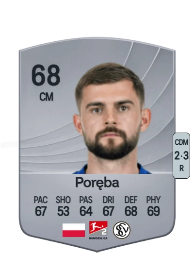 Łukasz Poręba card