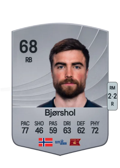 Sondre Flem Bjørshol card