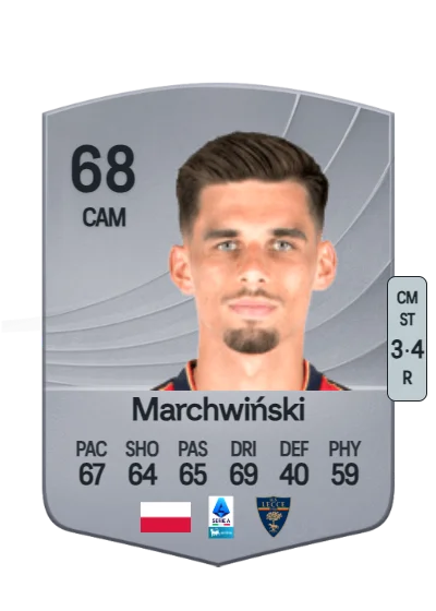Filip Marchwiński card