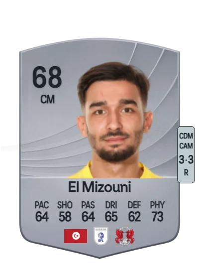 Idris El Mizouni card