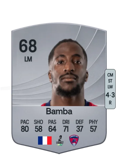 Abdoul Kader Bamba card