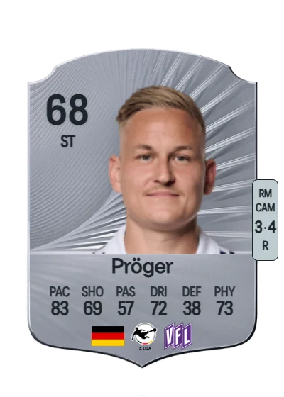 Kai Pröger card