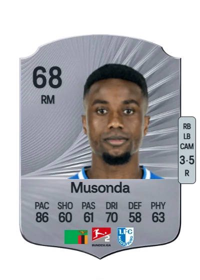 Lubambo Musonda card