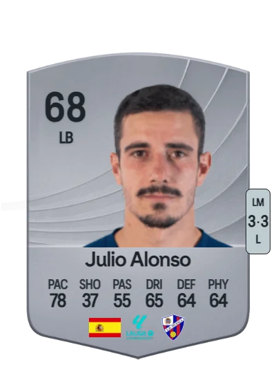 Julio Alonso Sosa card