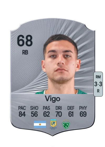 Alex Vigo card