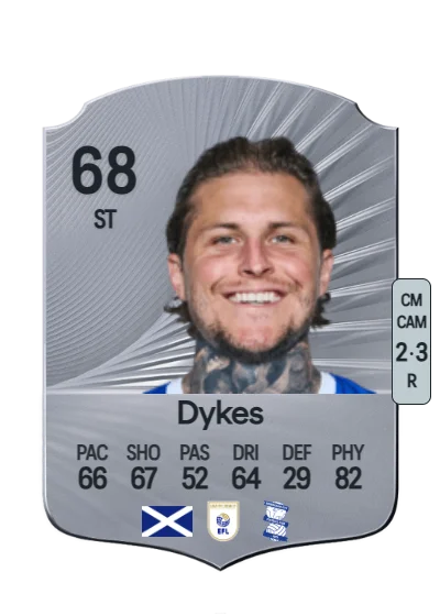 Lyndon Dykes card