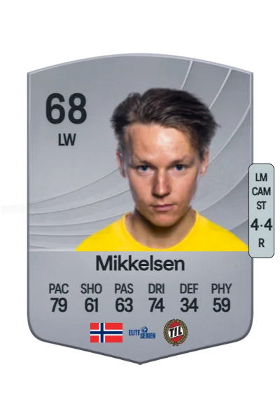 August Mikkelsen card