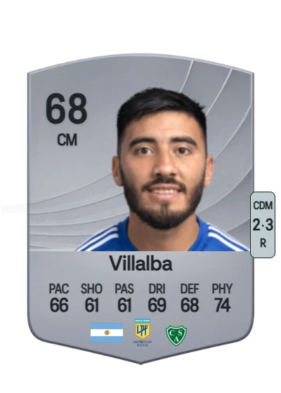 Carlos Villalba card