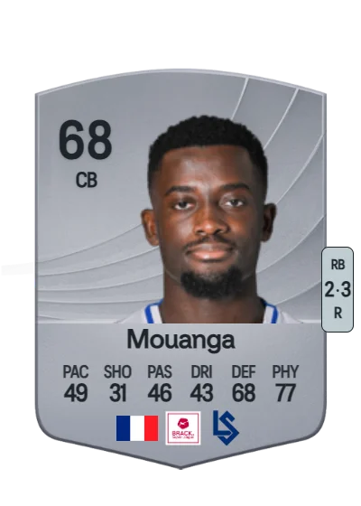 Kevin Mouanga card