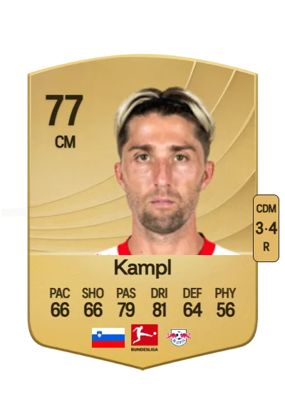 Kevin Kampl card