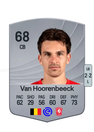 Alec Van Hoorenbeeck card