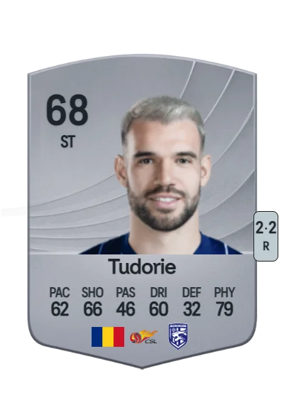 Alexandru Tudorie card