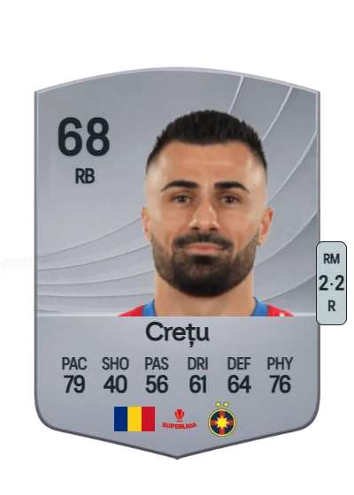 Valentin Crețu card