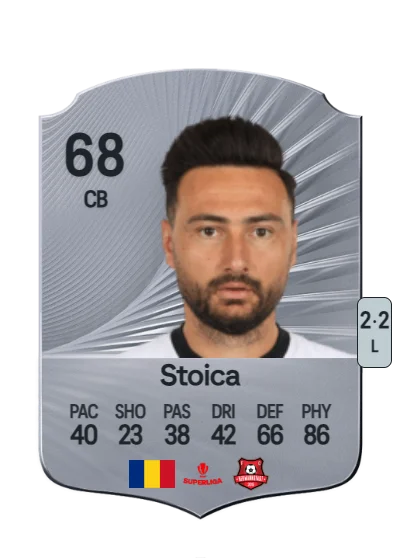 Ionuț Stoica card