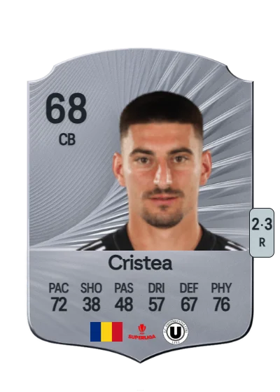 Iulian Cristea card