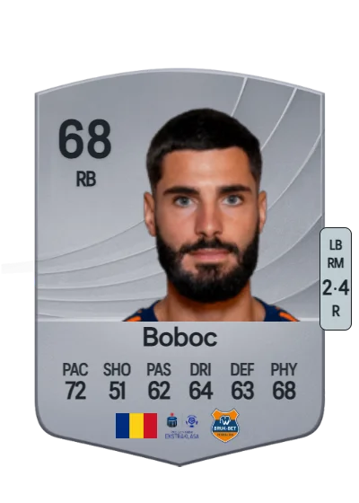 Radu Boboc card