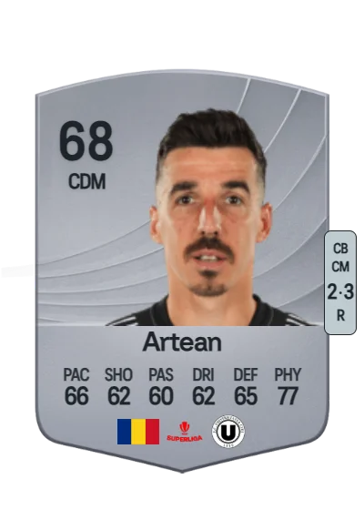 Andrei Artean card