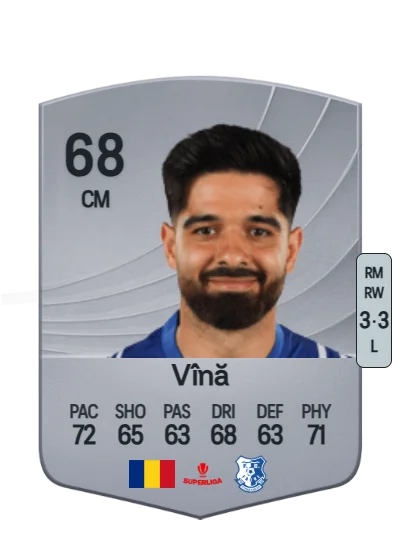 Ionuț Vînă card