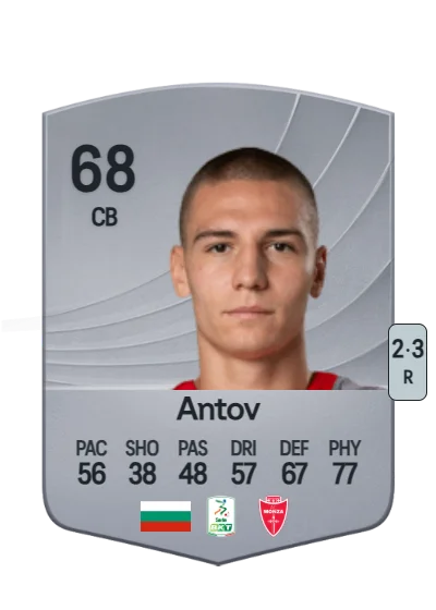 Valentin Antov card