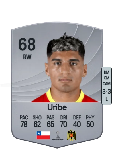 Ariel Uribe card