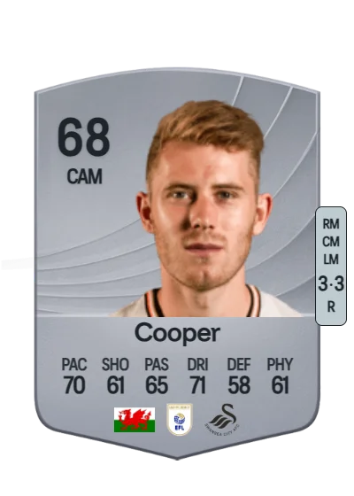 Oliver Cooper card
