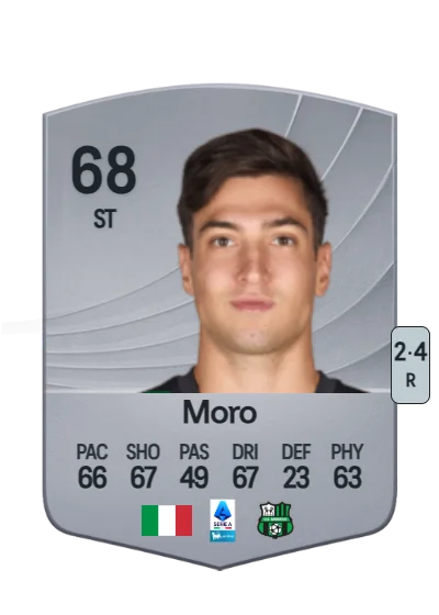 Luca Moro card
