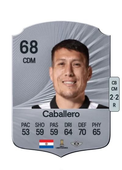 Hernesto Caballero card