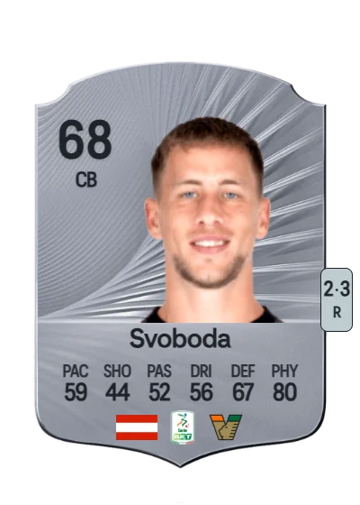 Michael Svoboda card