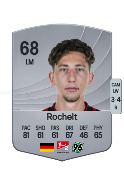 Jannik Rochelt card