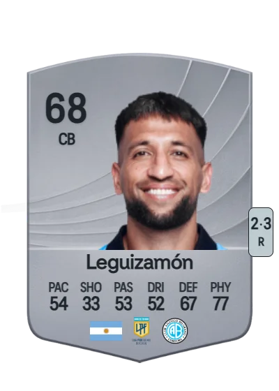 Aníbal Leguizamón card
