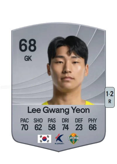 Gwang Yeon Lee card