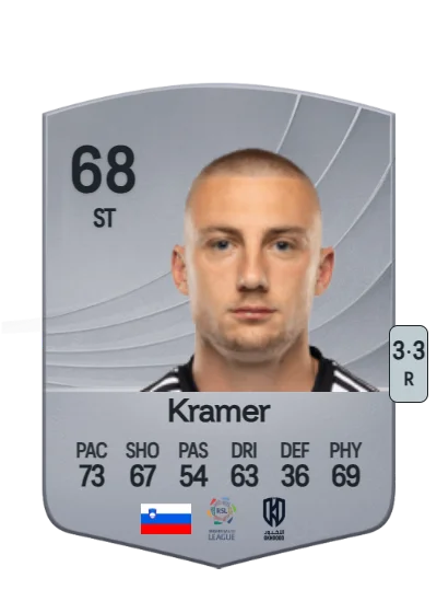 Blaž Kramer card