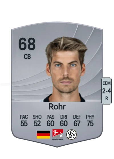 Maximilian Rohr card