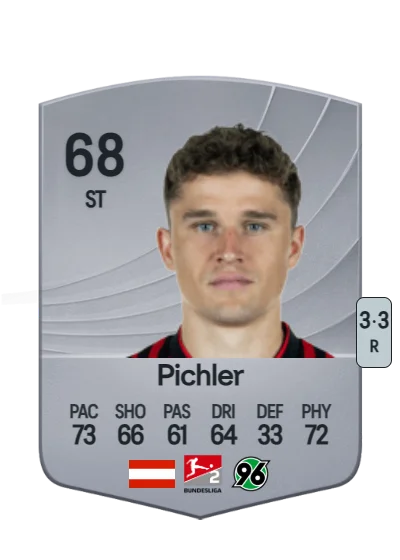 Benedikt Pichler card