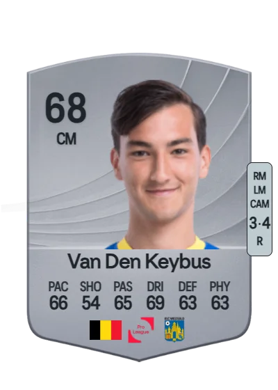 Thomas Van Den Keybus card