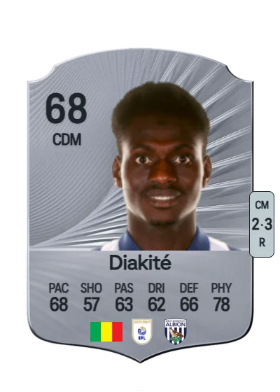 Ousmane Diakité card